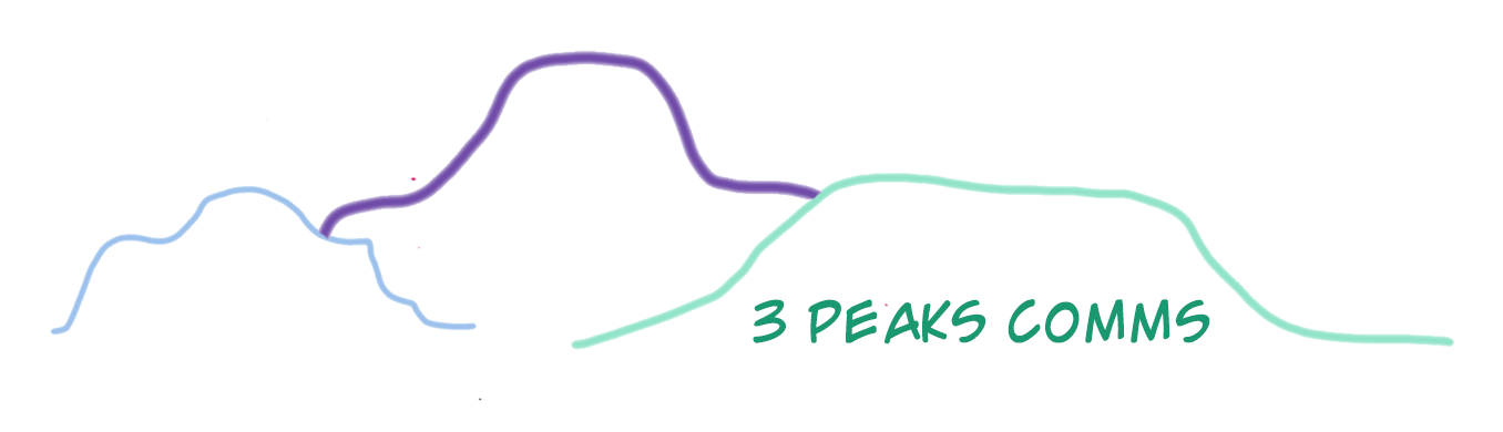 3 Peaks Comms
